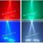 RGBW led source light 8 Heads Gobo LED Light