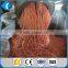 Sausage Used Meat Process Machine