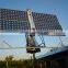 BESTSUN 500w portable solar home power system solar generator