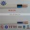 hot sale twin flat power cable/electric wire