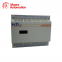 SAIA PCD2.C100
