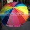 Fiberglass Rib Patio Umbrella with Push-Button Tilt, 8-Feet Diameter