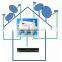 Waterproof/outdoor use/LED Diseqc Switch