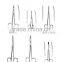 Surgical Scissors