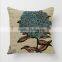 2016 factory supplies  selling well printing fashion high quality flower Cushion Cover