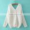 cheap china wholesale clothing button up sweater