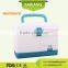 Professional Team Simple Basic First Aid Kit Checklist