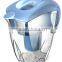 Ionizer Type and Household Pre-Filtration Use Alkaline Mineral Water filter