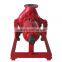 High Pressure Fire Pump/Sea Water Fire Pump/Fire Fighting Pump Unit