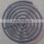 130mm Unbreakable Plant Fiber Mosquito Coil