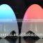 2.0 cheap hot mini special feature egg shape design usb computer sepaker with colorful led light with ce,rohs and fcc