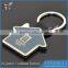 Trade Assurance high quality keychain led