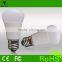 CE RoHS Certificated 2016 Best price hot sale 16 color IR REMOTE control RGBW led bulb lights