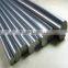 FACTORY/MANUFACTURE NICKEL INGOT 99.9% (A12)