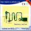 2015 New type airflow dryer machine/Wood sawdust dryer from China with furance