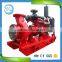 High Pressure Fire Fighting Water Pump