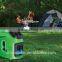 Sales Promotion ! Portable Sine Wave Digital Inverter Gasoline Generator