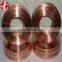 0.5mm copper wire