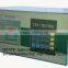 CAM BOX-EUP/EUI tester