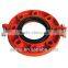 Grooved Fittings and Couplings