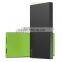 Brand new cheap power bank For iPhone for Samsung Galaxy