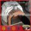 Best Price Mineral Wool Ceramic Fibre Blanket