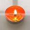 Tea warmer candles
