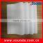 Competitive price Laminated blockout in China