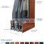 ROGENILAN 180 series soundproof sliding door design for business door