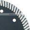Hight Quality Diamond Saw Blade