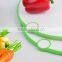 Round With Rubber Edge Chopping Blocks Of Plastic Cutting Board