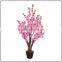 artificial trees cherry blossoms