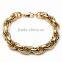 Stainless Steel Factory Twisted Chain Necklace Multilayer 18k Gold Bracelet Men Jewelry Sets