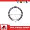 forged/forging stainless steel flange gasket