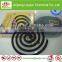 LAOJUN east africa market Mosquito repellent coil