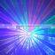 2.5W RGB animation ILDA disco laser DMX stage lighting LOGO projector