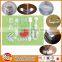 child protect childproofing kit baby grooming care kit