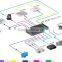 Programmable Central Controller 4x4 HDMI/DVI/SDI/AV/CAT/OF/YPbPr Full Seamless Multi-format Modular Matrix Switcher