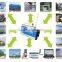 The most popular remote montoring switch controller Wireless GSM 3G RTU with RF 433Mhz wireless network