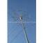 Guyed Tower Antenna