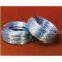 Electro galvanized iron