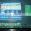 DTS815 Electronic Fuel Delivery Measuring System Tester