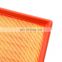High Efficiency Low Eectrostatic Nonwoven Fabric for Cabin Air Filter 789789446