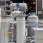 Oil Purification and Decolorization Regeneration System (TYR-Ex Series)