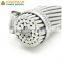400mm2 450mm2 ACSR bare conductor for IEC 61089