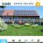 off grid solar power system solar modules China manufature