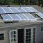 solar light system 4000W