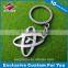 Custom shape keychain ring new york keychain wholesale