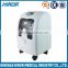Industrial oxygen machine for glass blowing