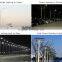 Intelligent System Managerment Smart Zigbee Control Street Light